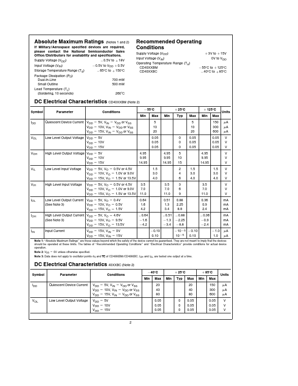 CD4060BM