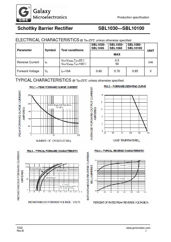 SBL10100