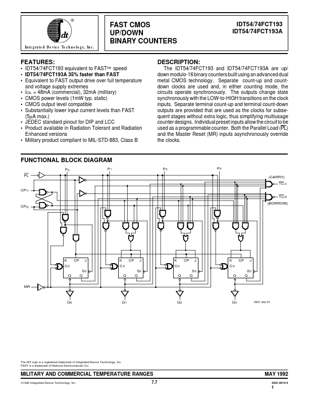 IDT54FCT193A