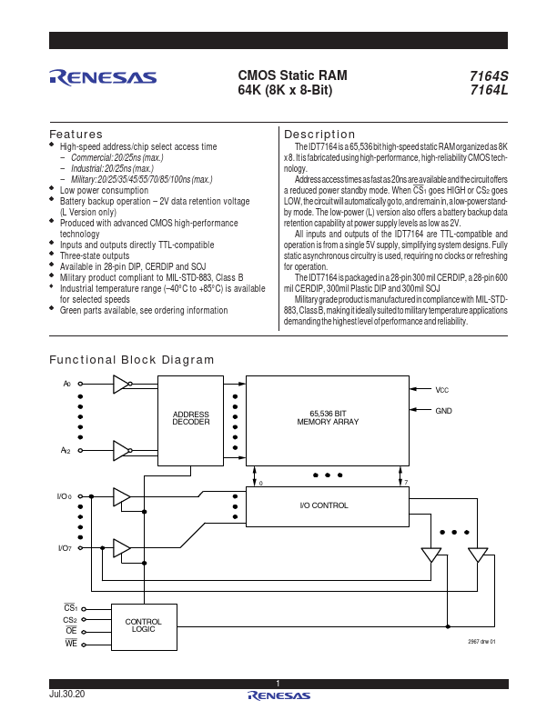 IDT7164S