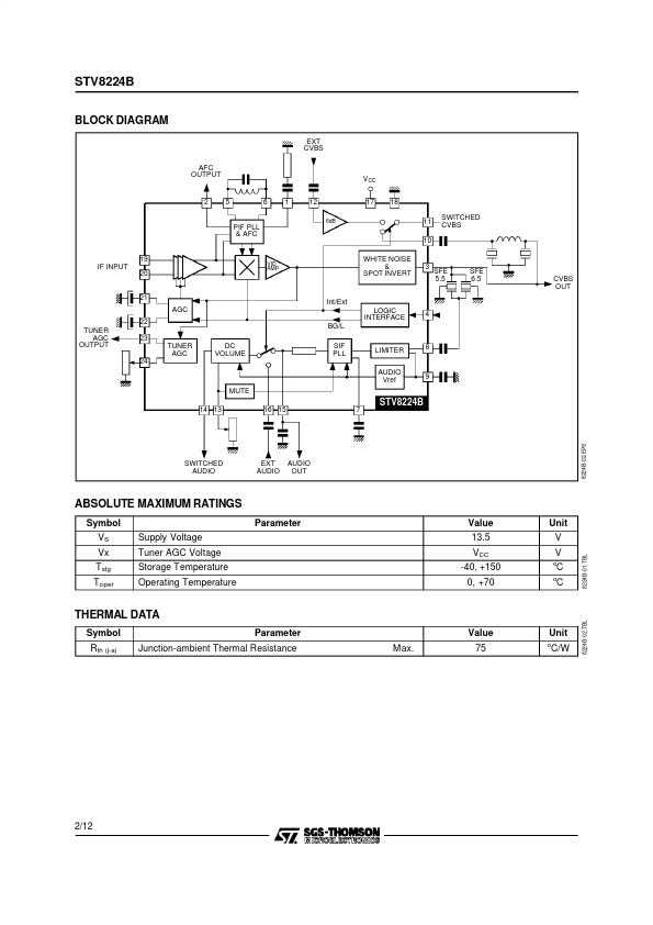 STV8224B