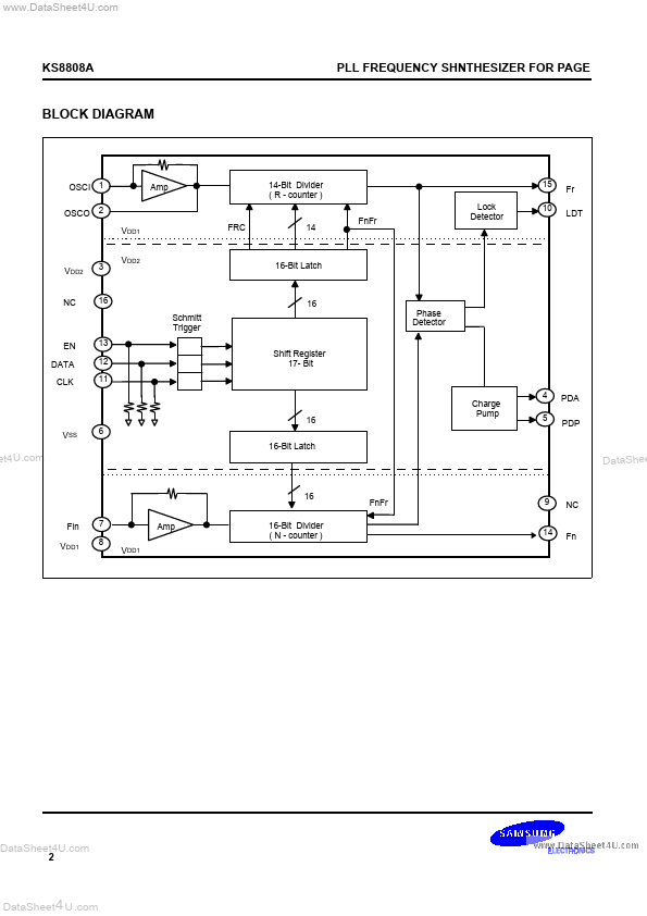 KS8808A