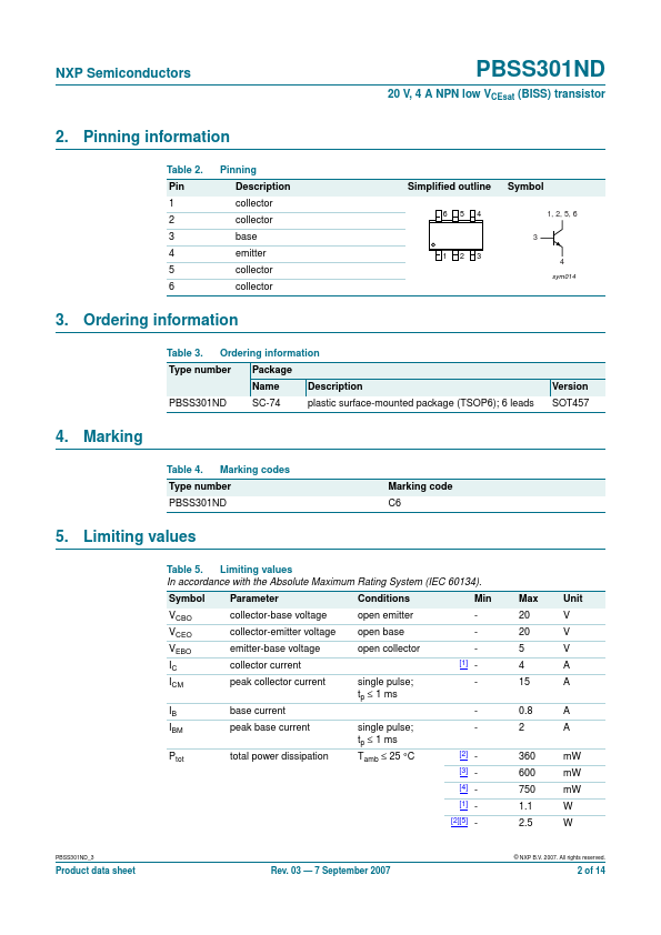 PBSS301ND