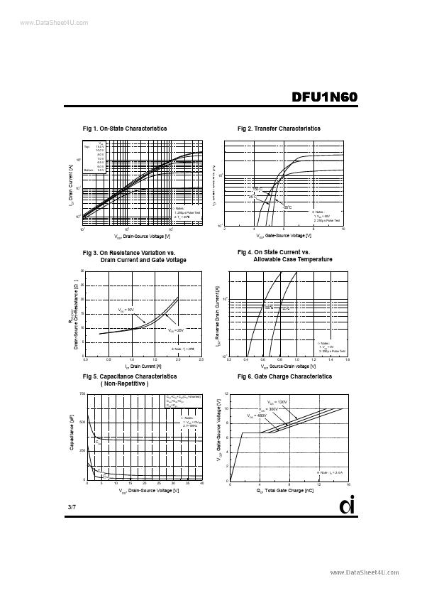 DFU1N60