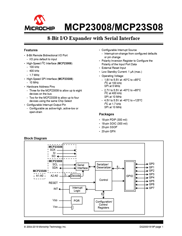 MCP23008