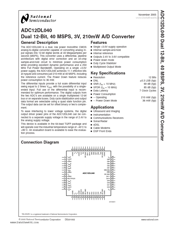 ADC12DL040