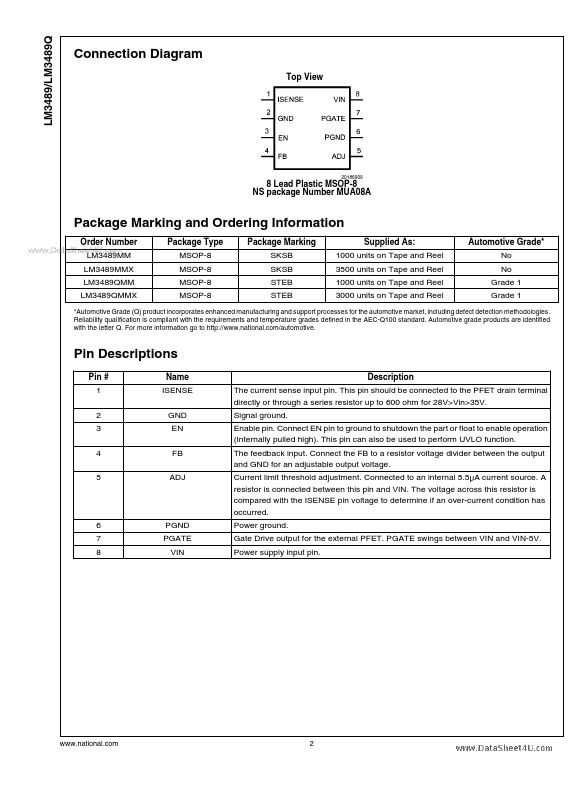 LM3489Q