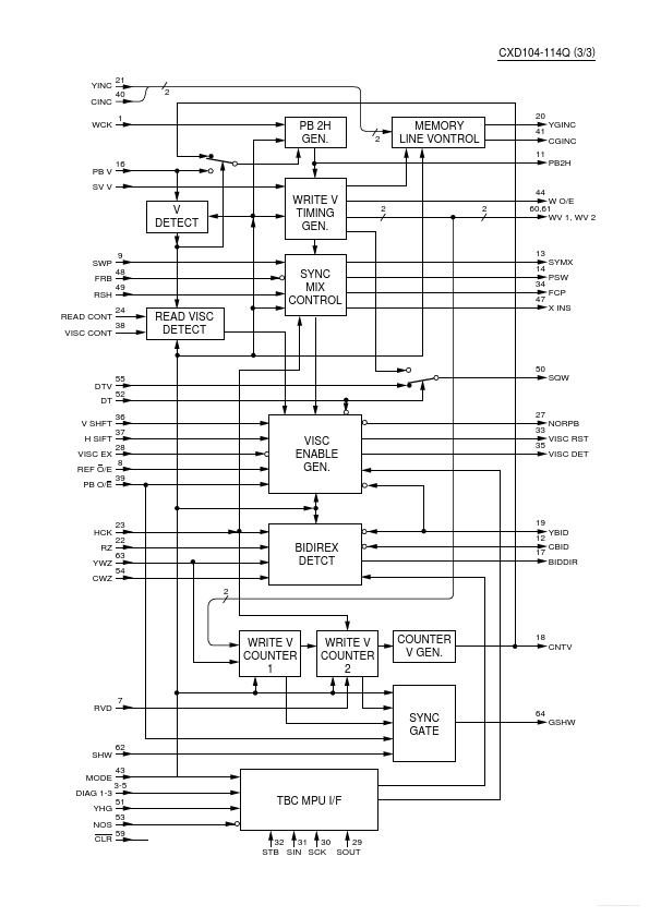 CXD104-114Q