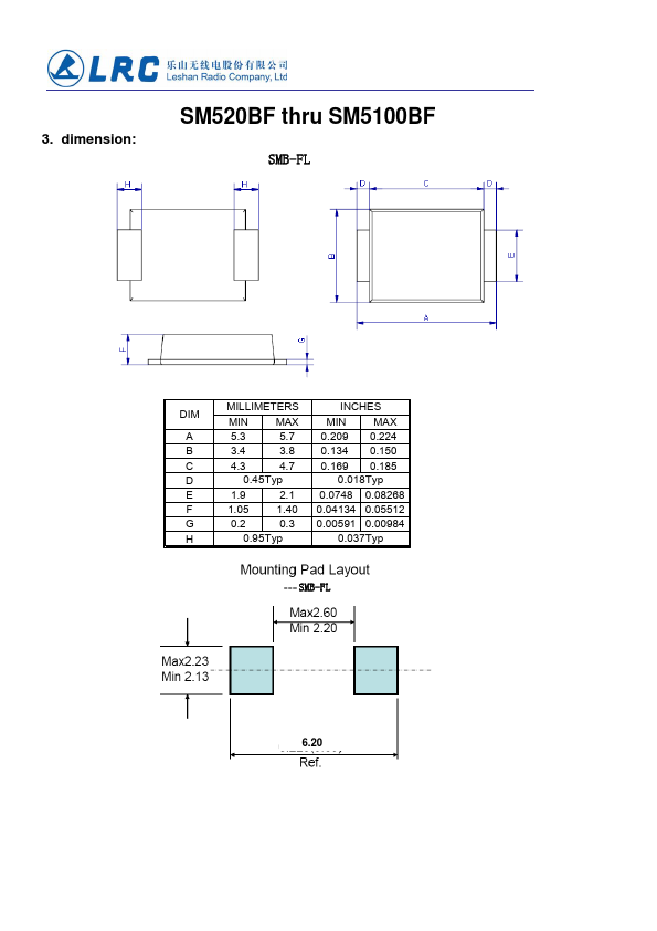 SM580BF