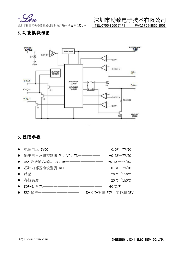 LZ111