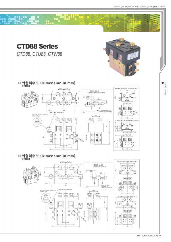 CTU88