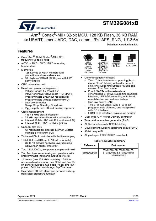 STM32G081RB