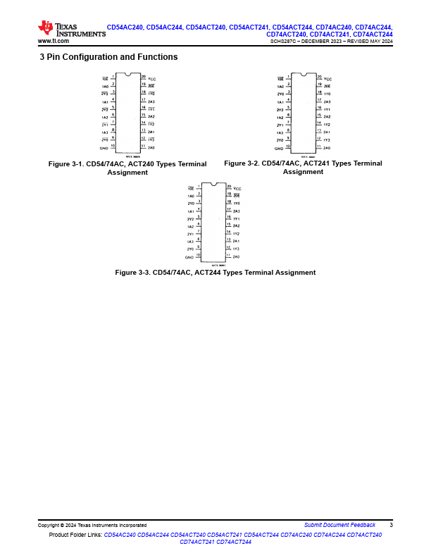 CD54AC240