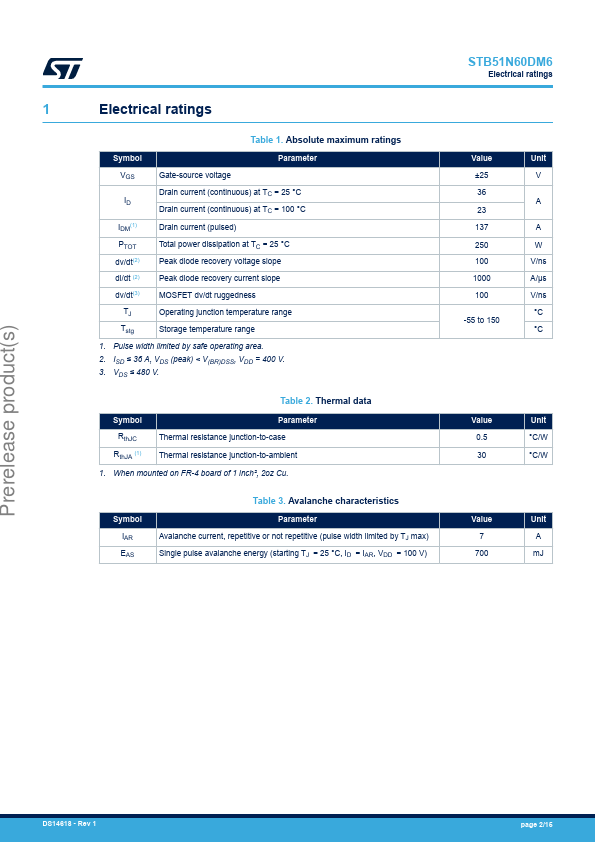 STB51N60DM6