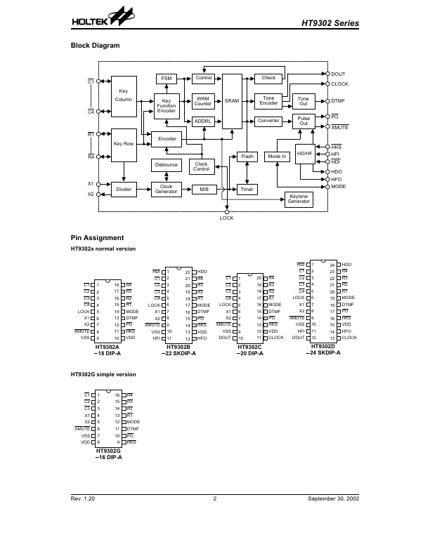 HT9302A