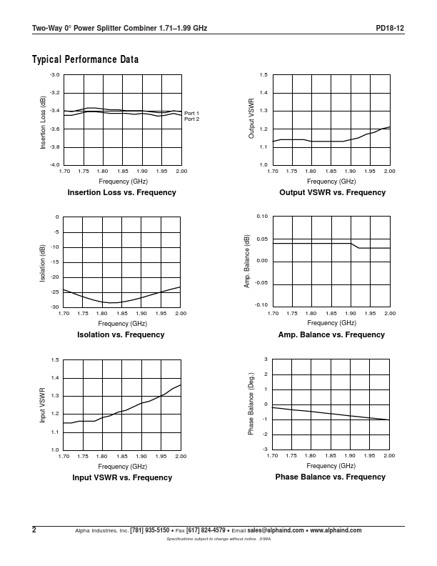 PD18-12