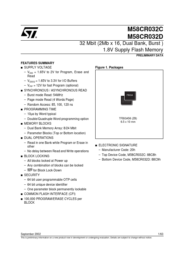 M58CR032C