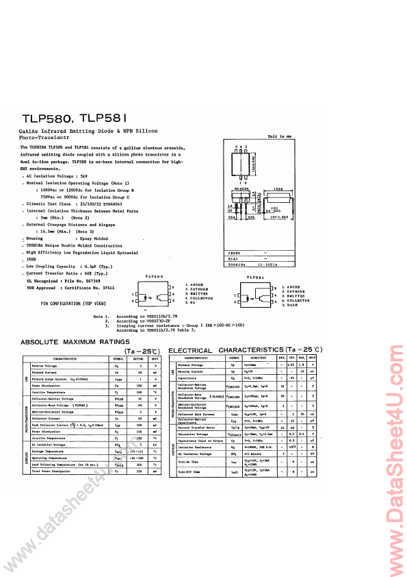 TLP581