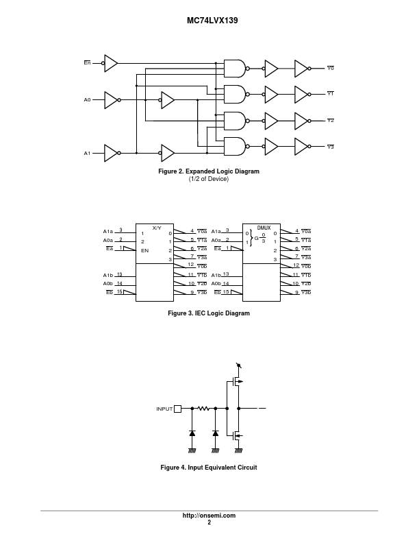 MC74LVX139