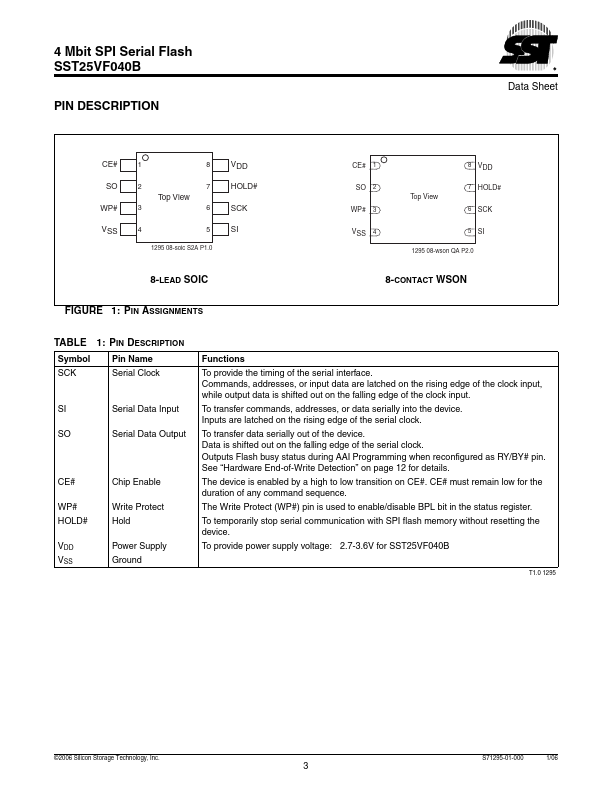 SST25VF040B