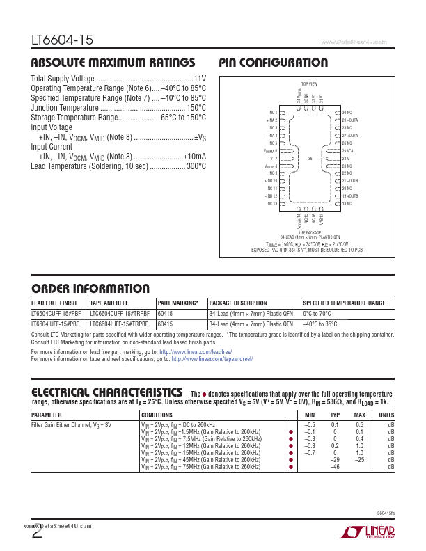 LT6604-15