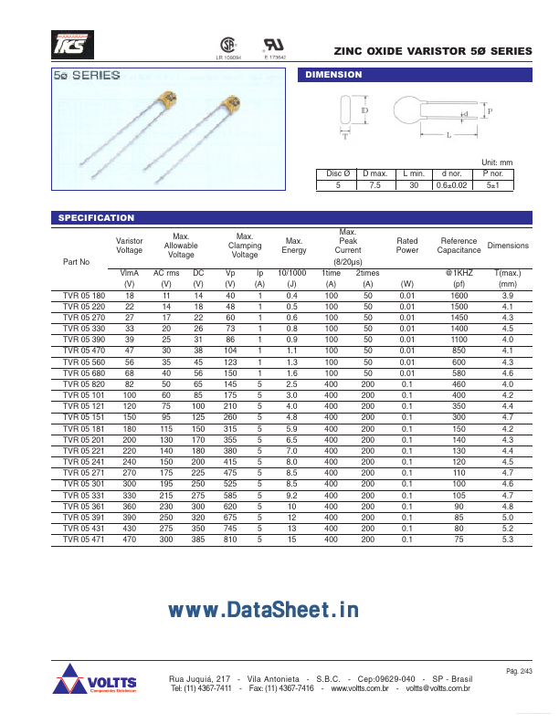 TVM4A101K