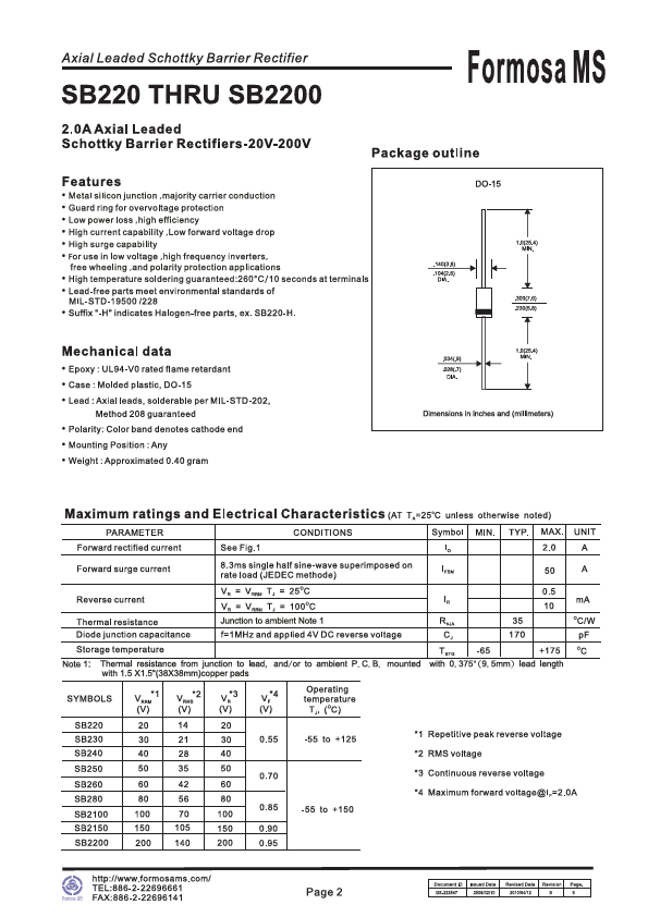 SB2200