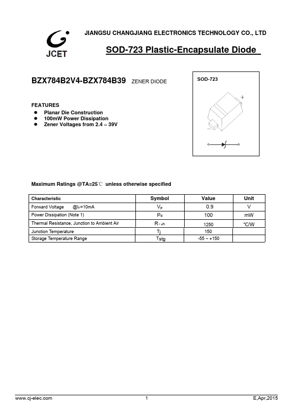 BZX784B2V7