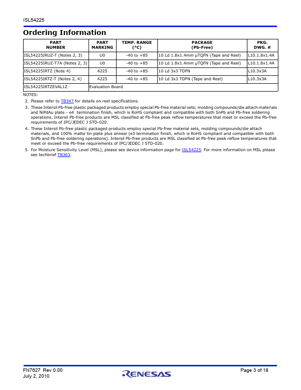 ISL54225