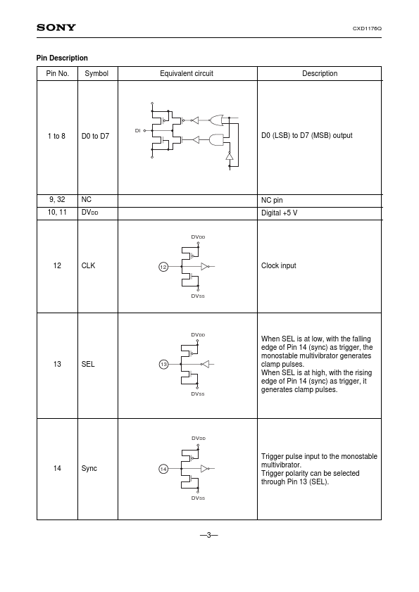 CXD1176Q