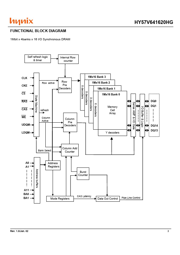 HY57V641620HG-I