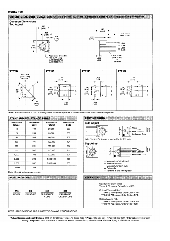 T70YU202D06