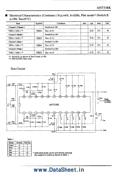 AN7338K