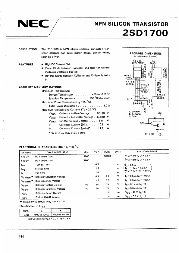 2SD1700