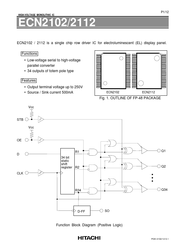 ECN2102