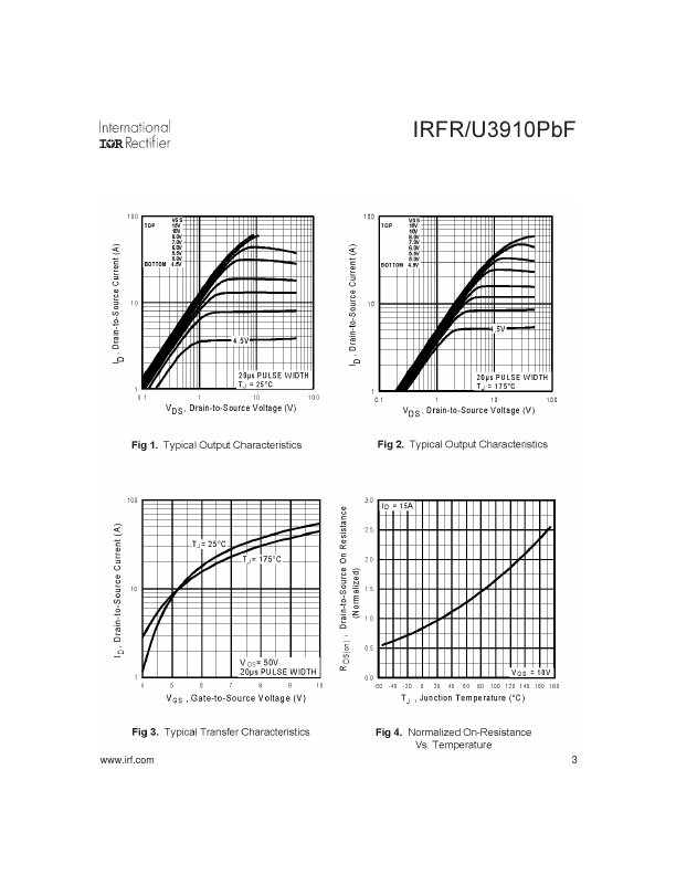 IRFU3910PBF