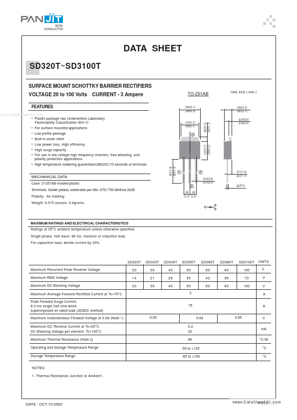 SD380T