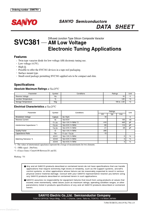 SVC381