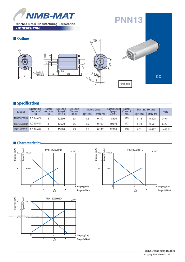 PNN13GE85TD