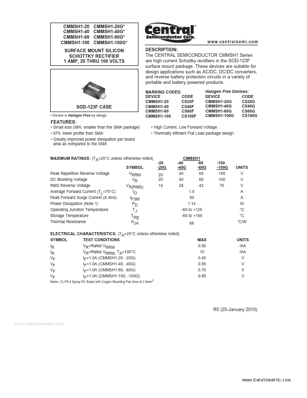 CMMSH1-20G