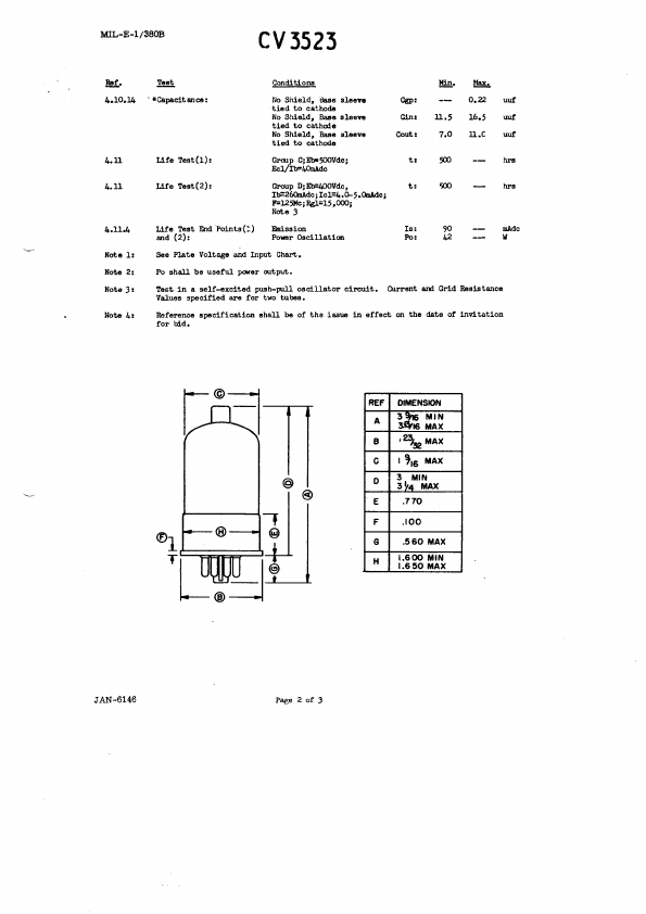 CV3523