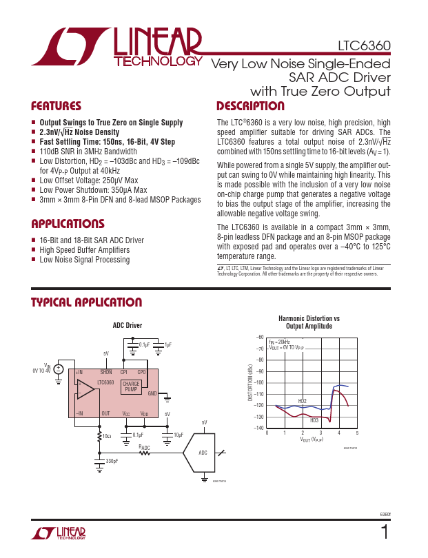 LTC6360