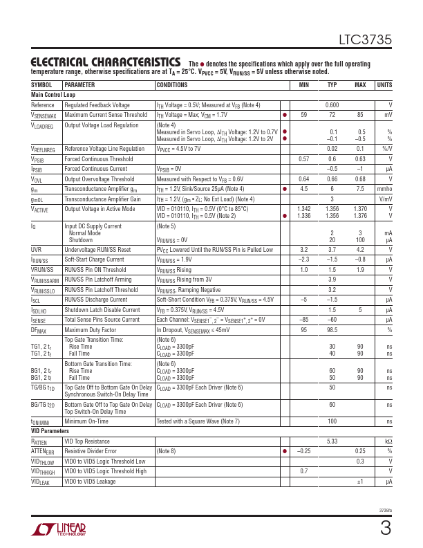 LTC3735