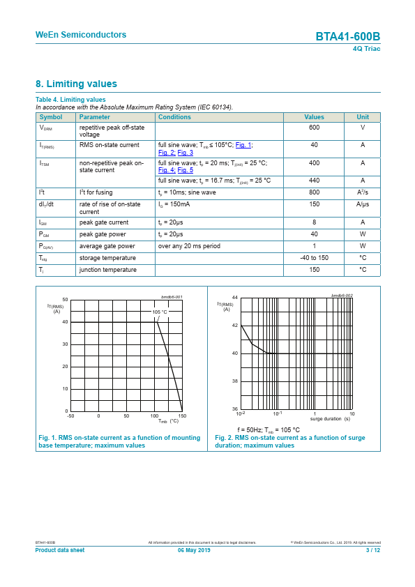 BTA41-600B