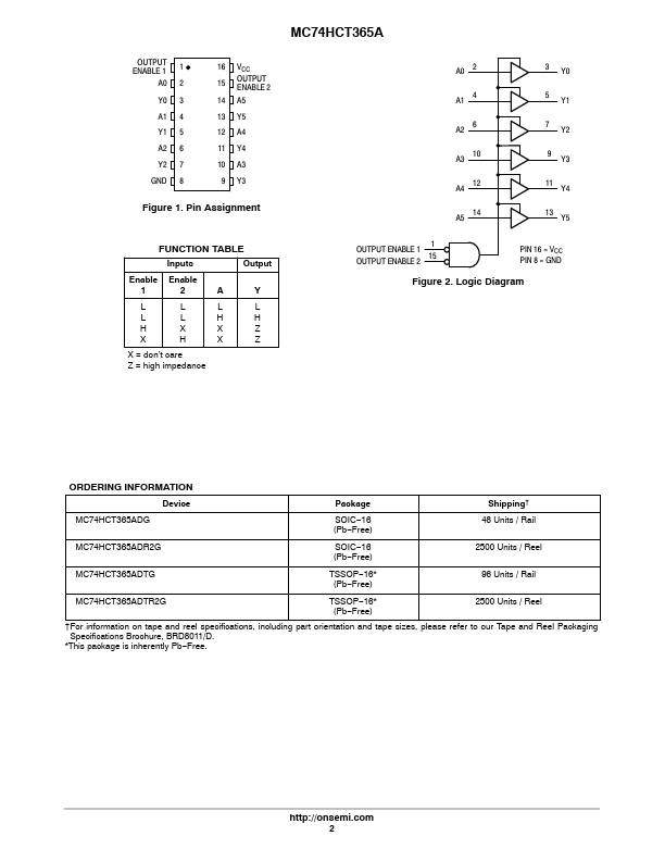 MC74HCT365A