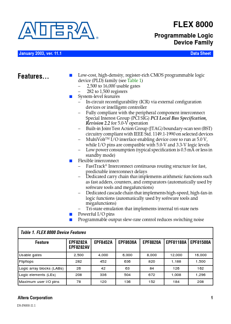 EPF81500A