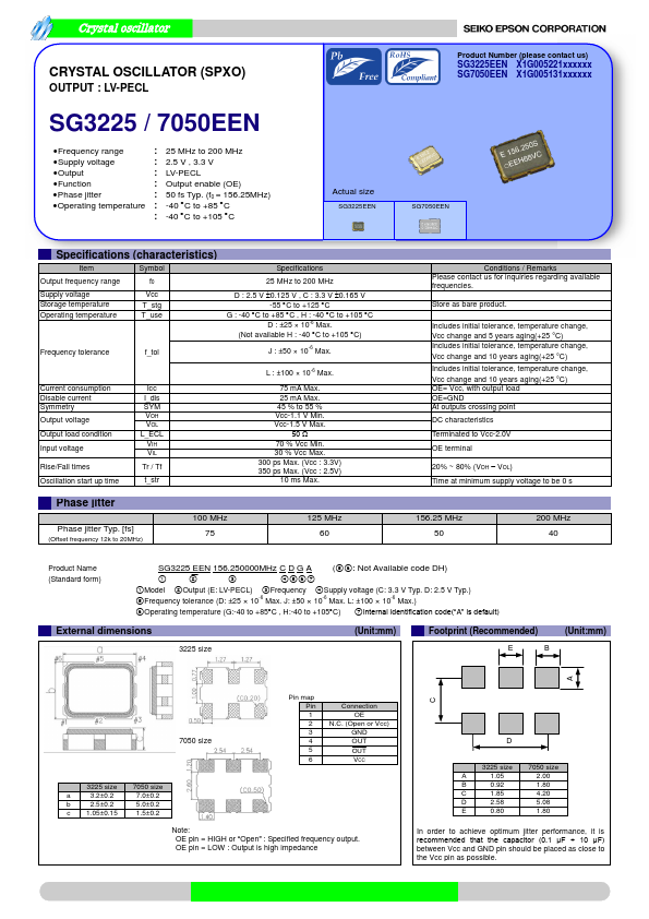 SG7050EEN