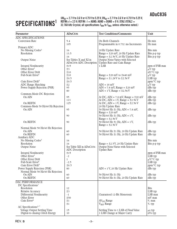 ADUC836