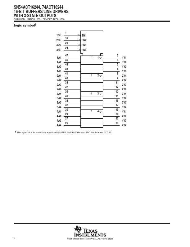 SNJ54ACT16244WD