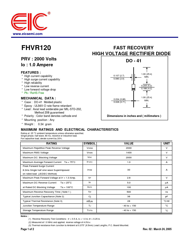 FHVR120 Datasheet Preview